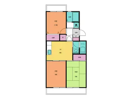 ルネッサンス小手指Ⅰ(3DK/3階)の間取り写真