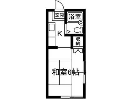 ヤスダハイツ(1K/1階)の間取り写真