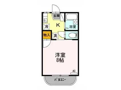 ヤングユーカリ(1K/2階)の間取り写真