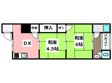西畑ハイツ(2K/1階)の間取り写真