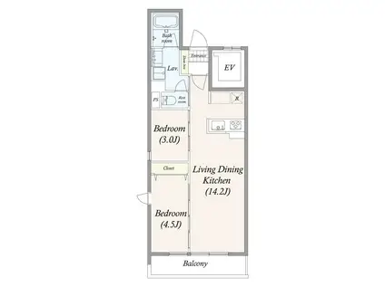 GRAN PASEO三宿(2LDK/2階)の間取り写真