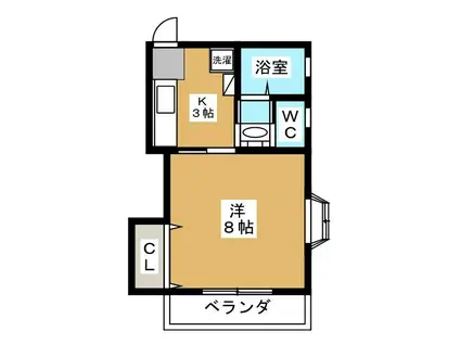 ボヌール西国立(1K/1階)の間取り写真
