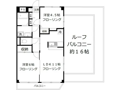 ラ・プリマヴェーラ(2LDK/5階)の間取り写真