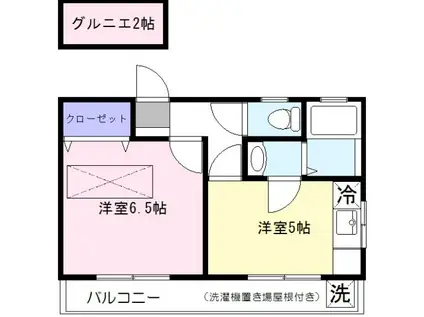 ISプラステリアⅡ(1DK/2階)の間取り写真