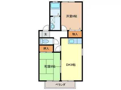 グリーンハイツジニア A(2LDK/1階)の間取り写真