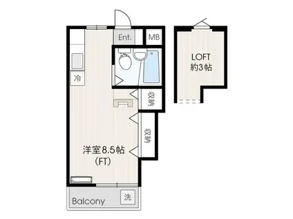 エスパシオ共立(ワンルーム/2階)の間取り写真