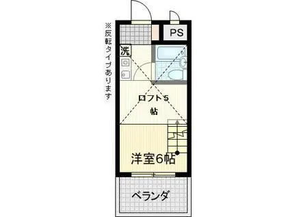 メゾンジョシア(ワンルーム/5階)の間取り写真