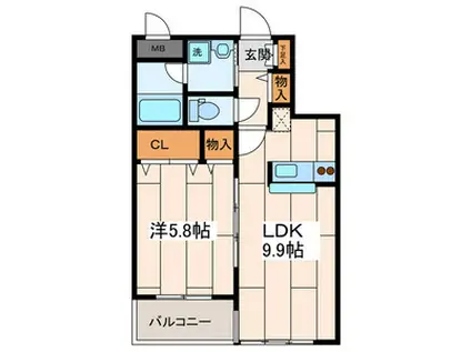 メゾンクレールヒヨシ(1LDK/2階)の間取り写真