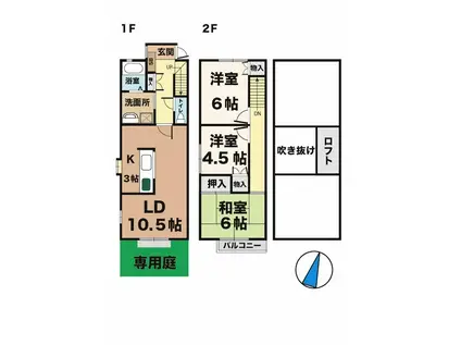 タウンハウス伊川谷(3LDK/1階)の間取り写真
