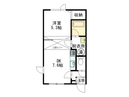 アーバンエステート21(1DK/2階)の間取り写真