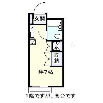 アルファステージ鷺沼(ワンルーム/1階)の間取り写真