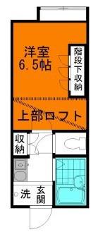 ロフトインKITAHARA(1K/2階)の間取り写真