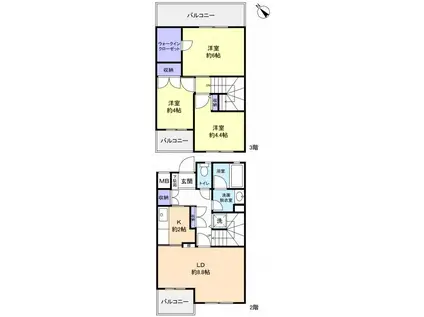 ファミーユ緑が丘A棟(3LDK/2階)の間取り写真