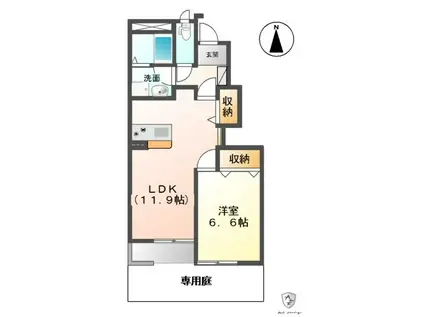 ハイツ彩(1LDK/1階)の間取り写真