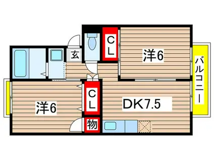 ヴィレッジ1711(2DK/1階)の間取り写真
