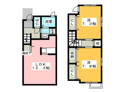 ボンヌ・ソレイユ(2LDK/1階)の間取り写真