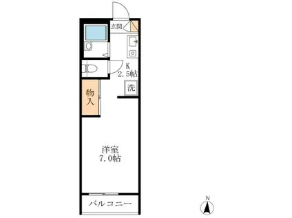 ヘーベルヒロセ B(1K/2階)の間取り写真