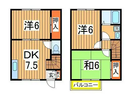 旭ルーミー北柏2号館(3DK/1階)の間取り写真