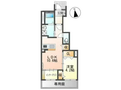 サングレーシア(1LDK/1階)の間取り写真