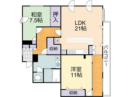 メゾンドブラン(2LDK/1階)の間取り写真