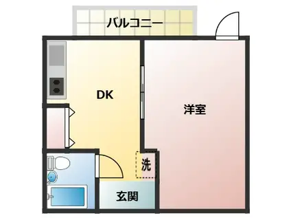 アインビルマンション(1DK/3階)の間取り写真