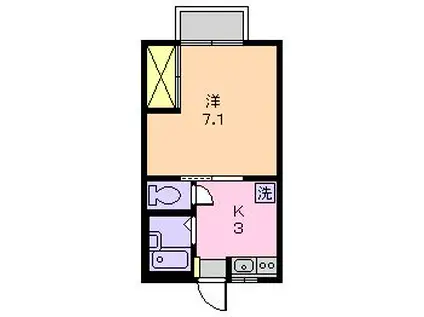 クリームハイツ(1K/1階)の間取り写真