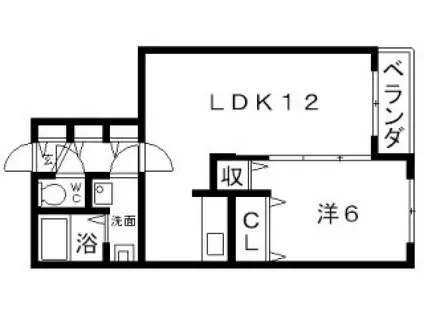 ヴィラ大領(1LDK/2階)の間取り写真
