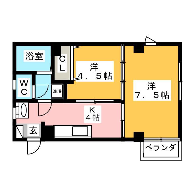 福住ビル(2K/2階)の間取り写真