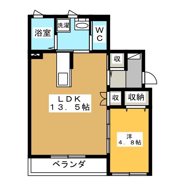 ユアメゾン住吉(1LDK/2階)の間取り写真