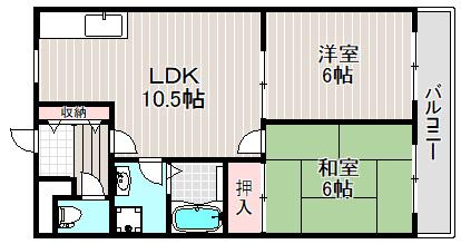 るみなすみくに(2LDK/2階)の間取り写真