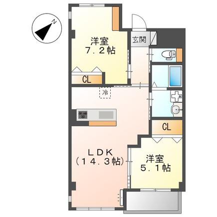 ブルーム東寺尾(2LDK/3階)の間取り写真