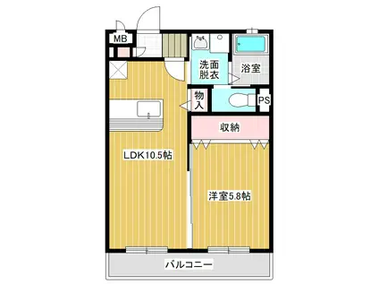 ヴァンヴェール神栖A(1LDK/1階)の間取り写真