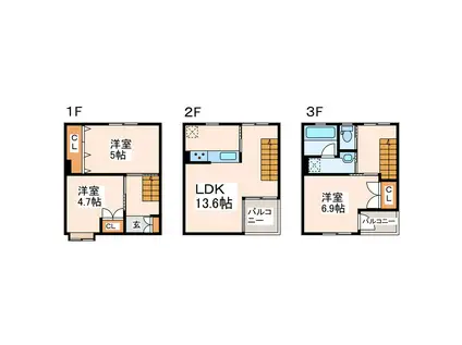ミッドタウン出水(3LDK/1階)の間取り写真