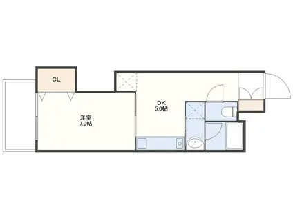 ヴィラフィオーレ(1DK/9階)の間取り写真