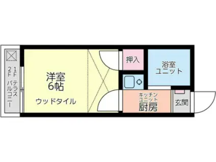 レオパレス南馬込第2(1K/1階)の間取り写真