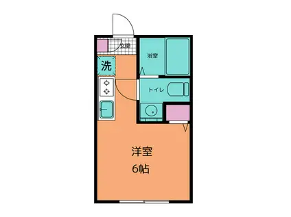 ラフィーネ三ッ沢南町(ワンルーム/1階)の間取り写真