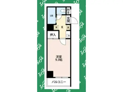 マザック新栄(1K/9階)の間取り写真