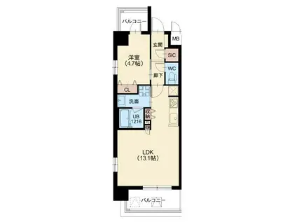 スプランディッドVIII(1LDK/5階)の間取り写真