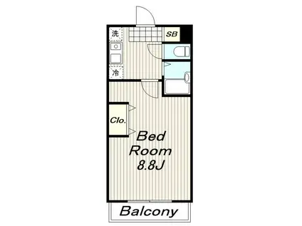 グランドゥールMICHIKAWA(1K/4階)の間取り写真