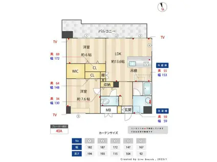 プラド大橋(2LK/14階)の間取り写真