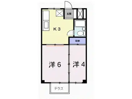 シティハイツジュン(2K/1階)の間取り写真