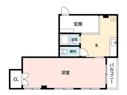 メゾンメジテラーネ(1K/1階)の間取り写真