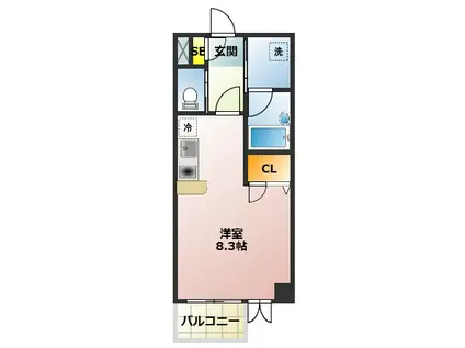 ケンエービル(ワンルーム/3階)の間取り写真