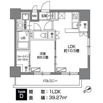 カスタリア三ノ輪(1LDK/12階)の間取り写真