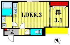 DK新松戸I(1LDK/1階)の間取り写真