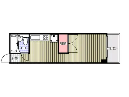 平成筑豊鉄道 上金田駅 徒歩29分 2階建 築25年(ワンルーム/2階)の間取り写真