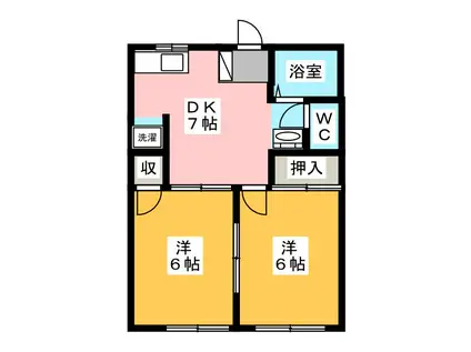 プレミール北安東(2DK/1階)の間取り写真