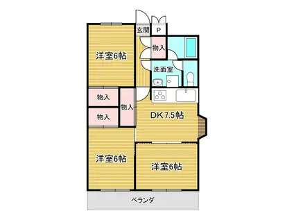 レジデンスYMM(3DK/7階)の間取り写真