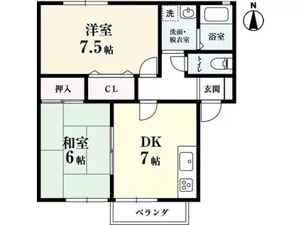 ロマンB棟(2DK/1階)の間取り写真
