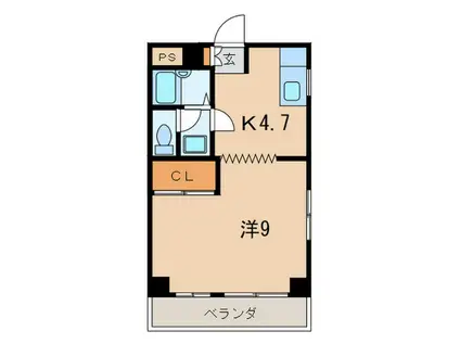 ACEビル(1K/5階)の間取り写真